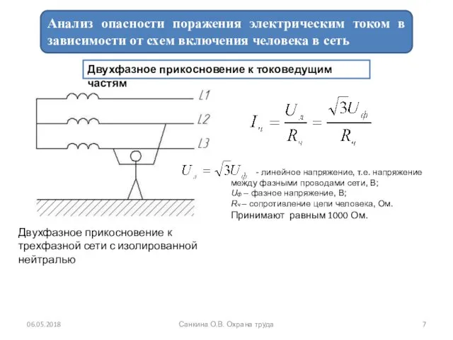 06.05.2018 Санкина О.В. Охрана труда Анализ опасности поражения электрическим током в