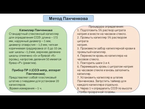 Метод Панченкова Процедура определения: 1. Подготовить 5% раствор цитрата натрия и