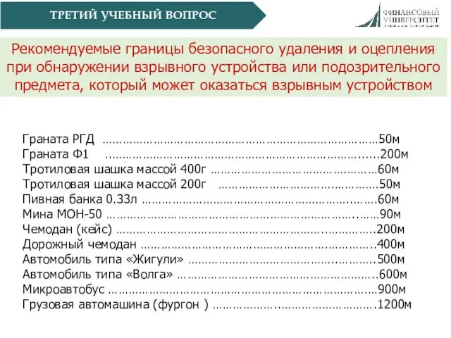 ТРЕТИЙ УЧЕБНЫЙ ВОПРОС Рекомендуемые границы безопасного удаления и оцепления при обнаружении