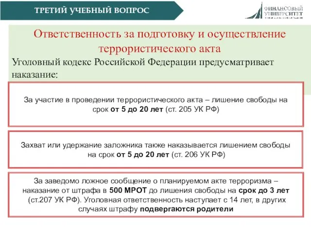 Ответственность за подготовку и осуществление террористического акта Уголовный кодекс Российской Федерации