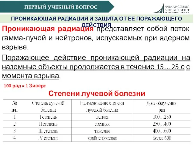 ПЕРВЫЙ УЧЕБНЫЙ ВОПРОС ПРОНИКАЮЩАЯ РАДИАЦИЯ И ЗАЩИТА ОТ ЕЕ ПОРАЖАЮЩЕГО ДЕЙСТВИЯ