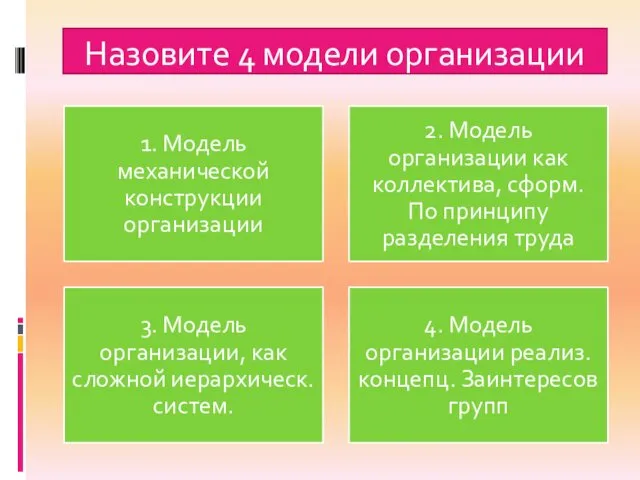 Назовите 4 модели организации