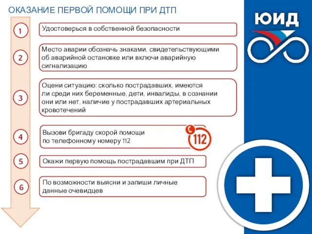 Удостоверься в собственной безопасности Вызови бригаду скорой помощи по телефонному номеру