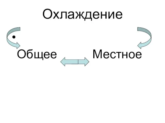 Охлаждение Общее Местное