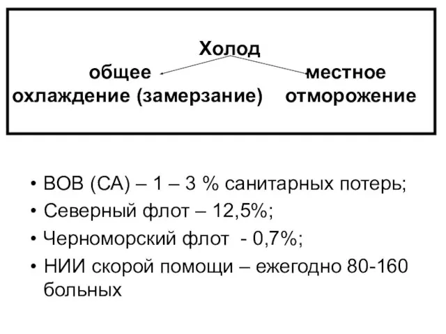 Холод общее местное охлаждение (замерзание) отморожение ВОВ (СА) – 1 –