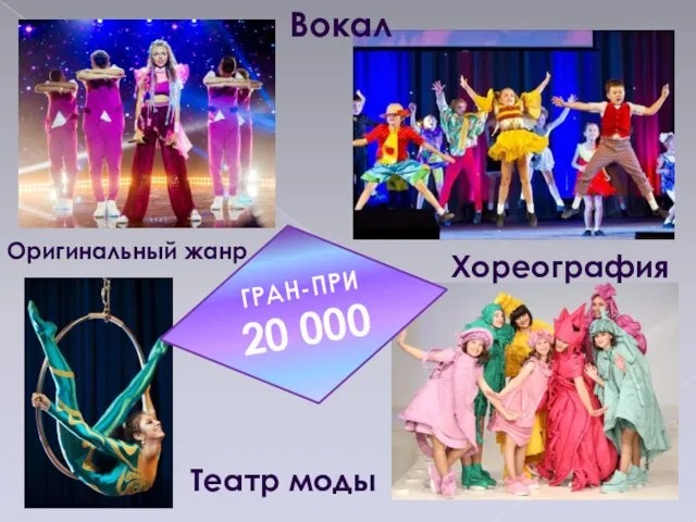 Вокал Театр моды Оригинальный жанр Хореография ГРАН-ПРИ 20 000