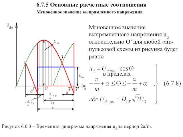 6.7.5 Основные расчетные соотношения Мгновенное значение выпрямленного напряжения Мгновенное значение выпрямленного