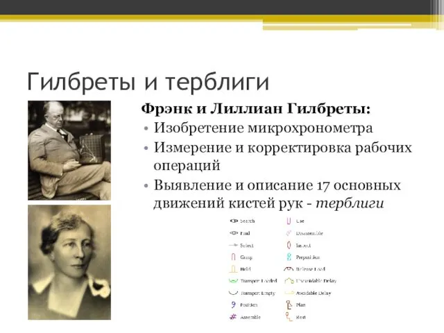 Гилбреты и терблиги Фрэнк и Лиллиан Гилбреты: Изобретение микрохронометра Измерение и