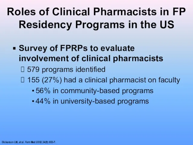 Roles of Clinical Pharmacists in FP Residency Programs in the US