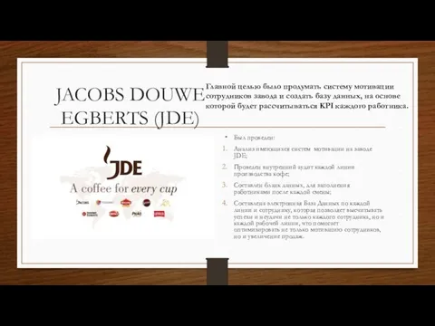 JACOBS DOUWE EGBERTS (JDE) Был проведен: Анализ имеющихся систем мотивации на