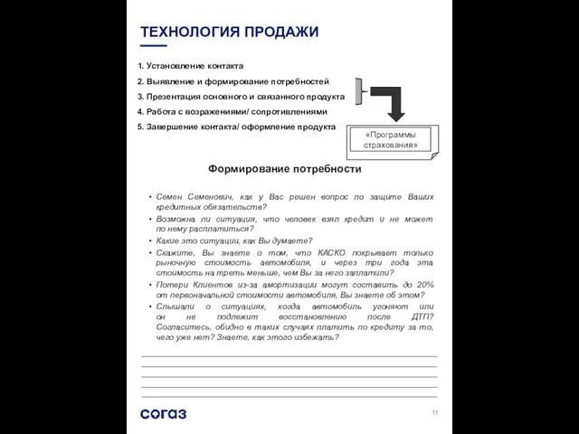 ТЕХНОЛОГИЯ ПРОДАЖИ ___________________________________________________________________________________________________________________________________________________________________________________________________________________________________________________________________________________________________________________________ Семен Семенович, как у Вас решен вопрос по