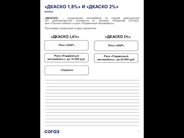 «ДКАСКО 1,8%» И «ДКАСКО 2%» «ДКАСКО» – страхование автомобиля на случай