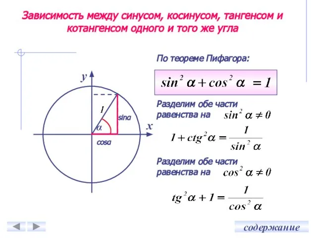 Зависимость между синусом, косинусом, тангенсом и котангенсом одного и того же