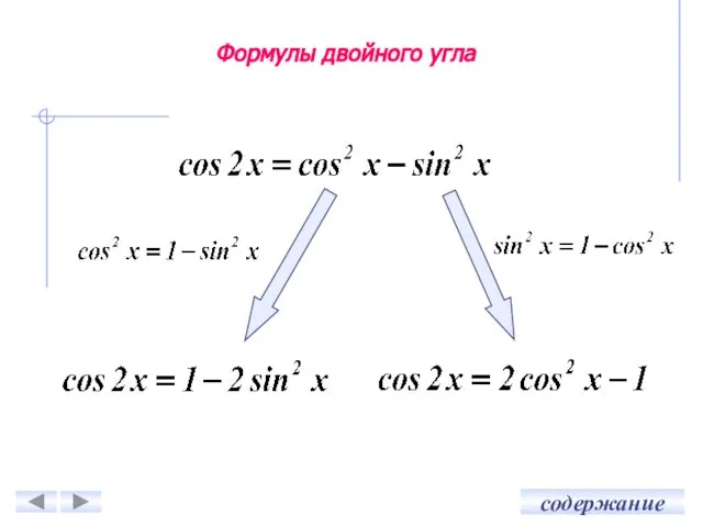 Формулы двойного угла