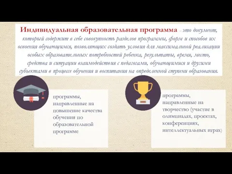 Индивидуальная образовательная программа – это документ, который содержит в себе совокупность