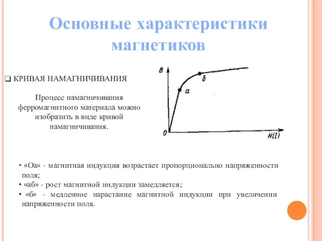 Основные характеристики магнетиков КРИВАЯ НАМАГНИЧИВАНИЯ Процесс намагничивания ферромагнитного материала можно изобразить