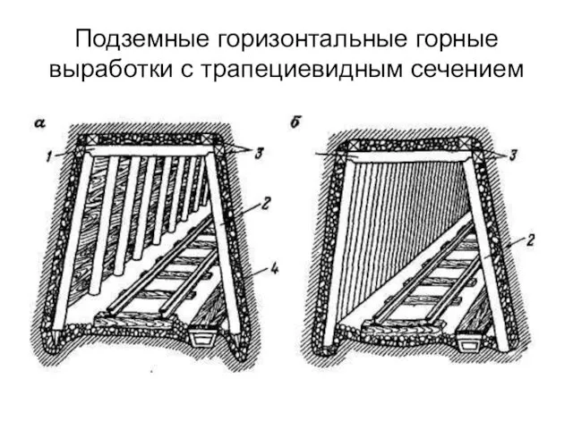 Подземные горизонтальные горные выработки с трапециевидным сечением