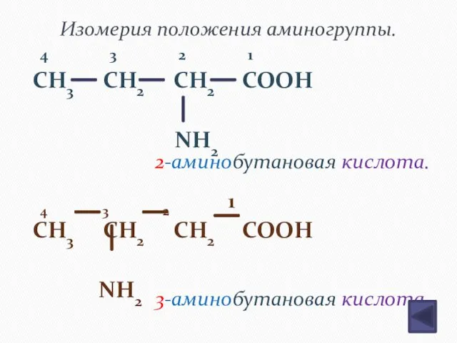 Изомерия положения аминогруппы. 4 3 2 1 CH3 CH2 CH2 COOH
