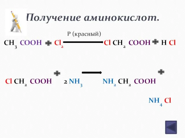 Получение аминокислот. P (красный) СН3 СООН Сl2 Сl СН2 СООН Н