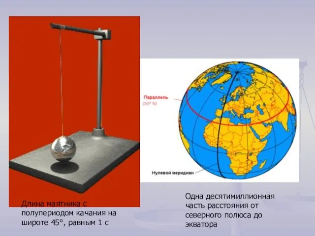 Длина маятника с полупериодом качания на широте 45°, равным 1 c