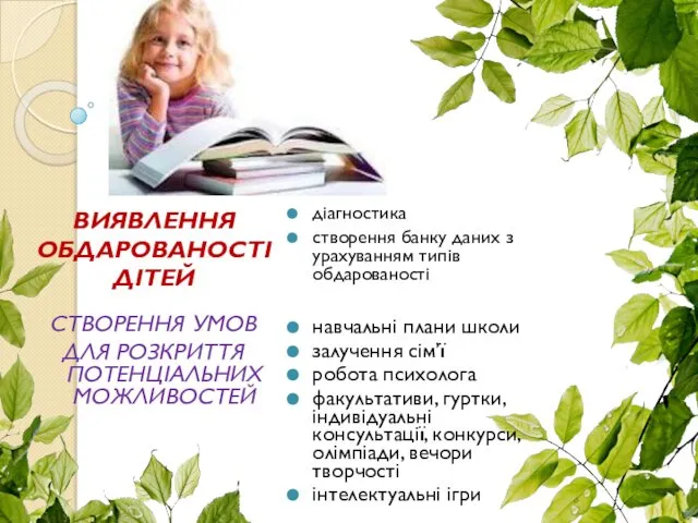 ВИЯВЛЕННЯ ОБДАРОВАНОСТІ ДІТЕЙ діагностика створення банку даних з урахуванням типів обдарованості