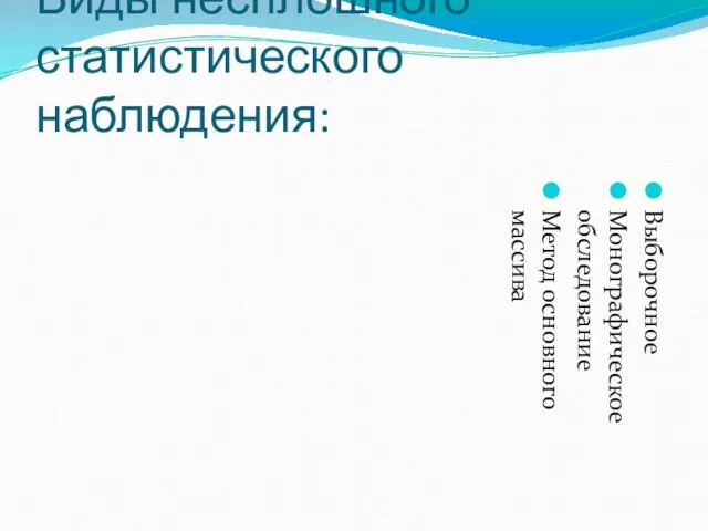 Виды несплошного статистического наблюдения: Выборочное Монографическое обследование Метод основного массива