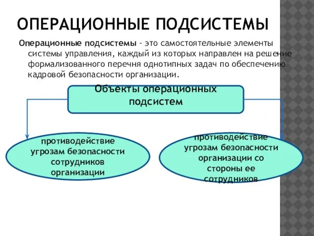 ОПЕРАЦИОННЫЕ ПОДСИСТЕМЫ Операционные подсистемы - это самостоятельные элементы системы управления, каждый