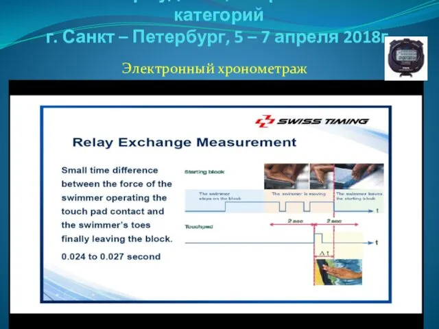 Семинар судей 1й; Всероссийской категорий г. Санкт – Петербург, 5 – 7 апреля 2018г. Электронный хронометраж