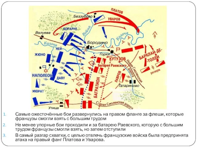 Самые ожесточённые бои развернулись на правом фланге за флеши, которые французы