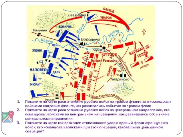 Покажите на карте расположение русских войск на правом фланге, кто командовал