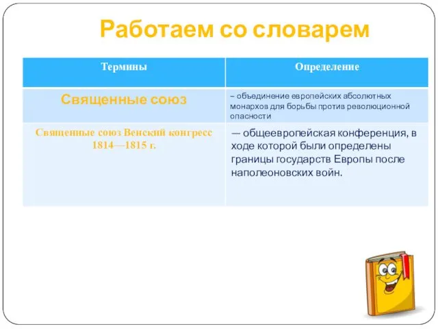 Работаем со словарем – объединение европейских абсолютных монархов для борьбы против