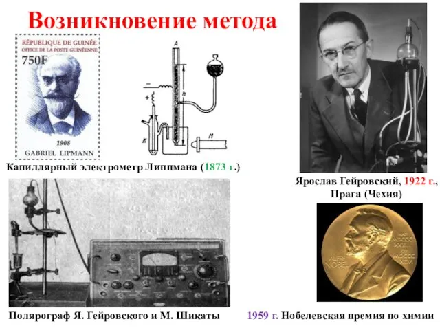 Возникновение метода Ярослав Гейровский, 1922 г., Прага (Чехия) Полярограф Я. Гейровского