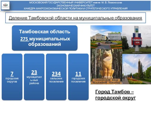 Деление Тамбовской области на муниципальные образования МОСКОВСКИЙ ГОСУДАРСТВЕННЫЙ УНИВЕРСИТЕТ имени М.