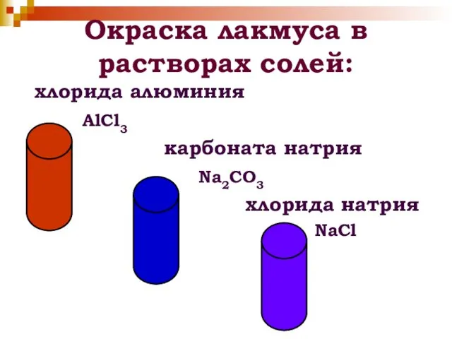 Окраска лакмуса в растворах солей: хлорида алюминия AlCl3 карбоната натрия Na2CO3 хлорида натрия NaCl