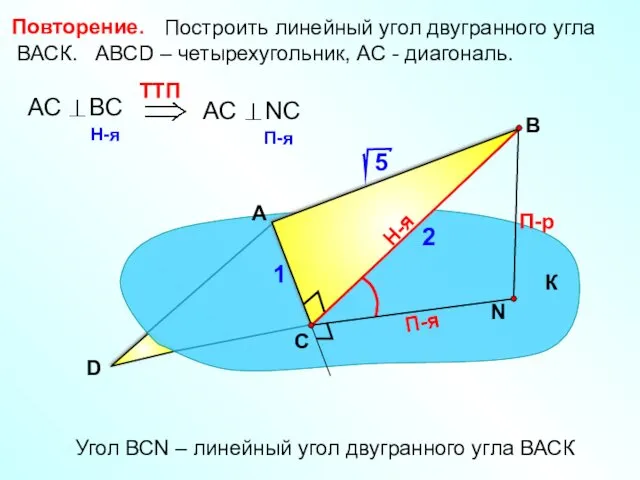 Построить линейный угол двугранного угла ВАСК. АВСD – четырехугольник, АС -