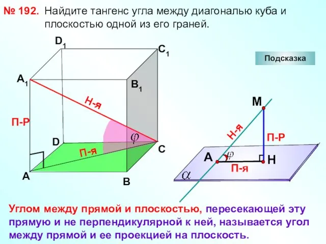 Найдите тангенс угла между диагональю куба и плоскостью одной из его