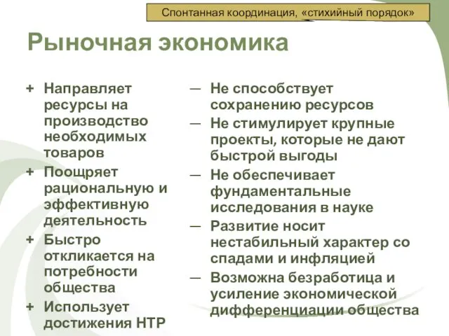 Рыночная экономика Направляет ресурсы на производство необходимых товаров Поощряет рациональную и