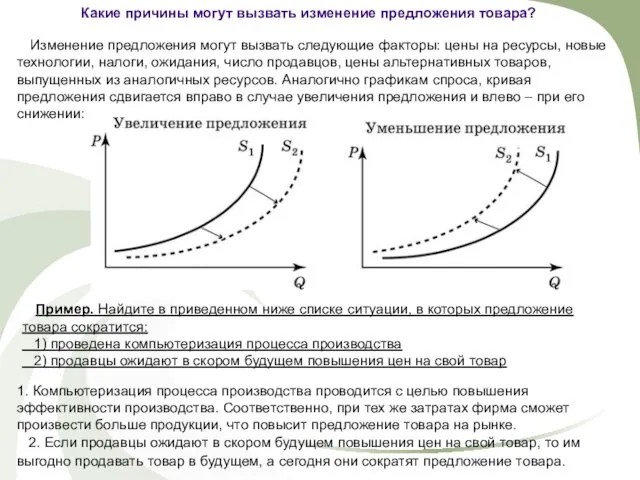 Какие причины могут вызвать изменение предложения товара? Изменение предложения могут вызвать