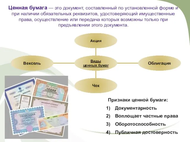 Ценная бумага — это документ, составленный по установленной форме и при