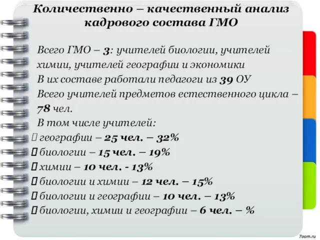 Количественно – качественный анализ кадрового состава ГМО Всего ГМО – 3: