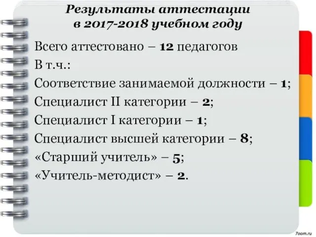 Результаты аттестации в 2017-2018 учебном году Всего аттестовано – 12 педагогов