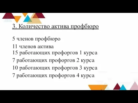 3. Количество актива профбюро 5 членов профбюро 11 членов актива 15