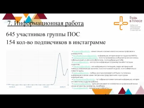 7. Информационная работа 645 участников группы ПОС 154 кол-во подписчиков в