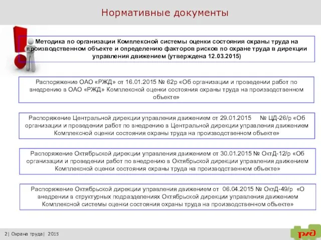 Нормативные документы 2| Охрана труда| 2015 Распоряжение ОАО «РЖД» от 16.01.2015