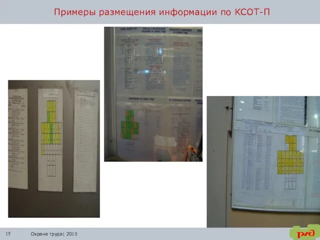 Примеры размещения информации по КСОТ-П Охрана труда| 2015