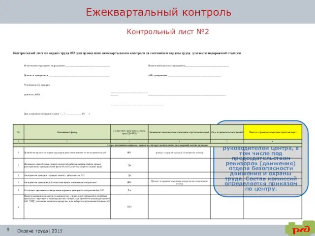 Ежеквартальный контроль Охрана труда| 2015 Контрольный лист №2 Ежеквартальный контроль осуществляется