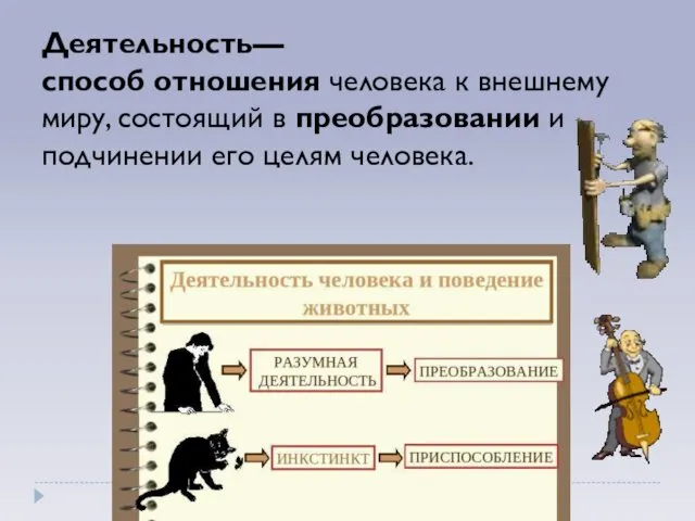 Деятельность— способ отношения человека к внешнему миру, состоящий в преобразовании и подчинении его целям человека.