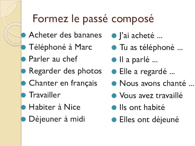 Formez le passé composé Acheter des bananes Téléphoné à Marc Parler