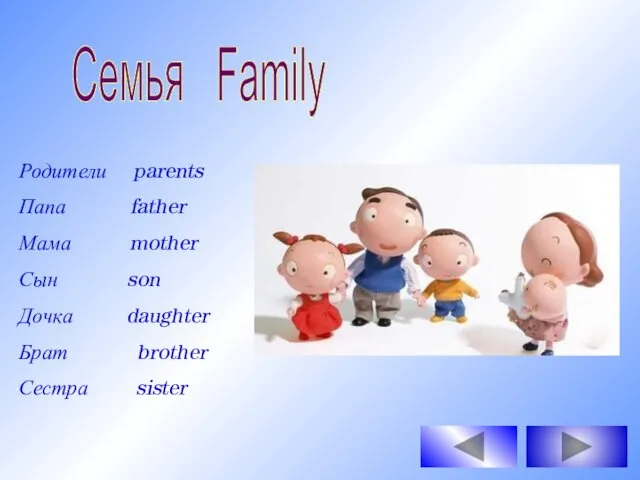 Семья Family Родители parents Папа father Мама mother Сын son Дочка daughter Брат brother Сестра sister