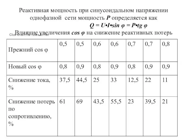 Реактивная мощность при синусоидальном напряжении однофазной сети мощность Р определяется как